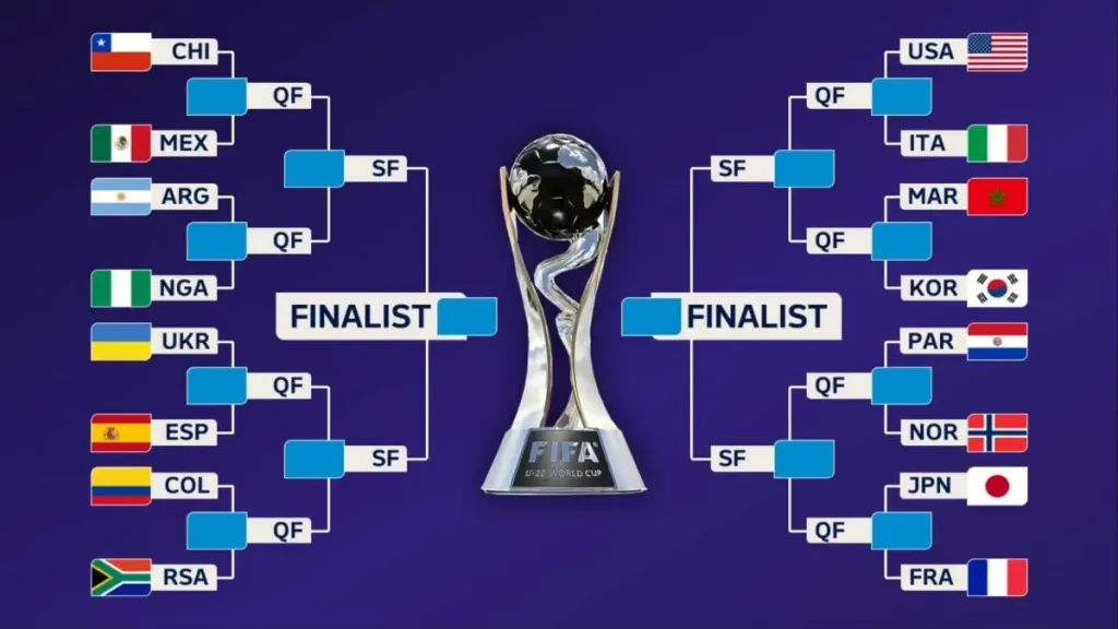 Молодіжна збірна України зіграє з Іспанією у плей-оф ЧС U-20