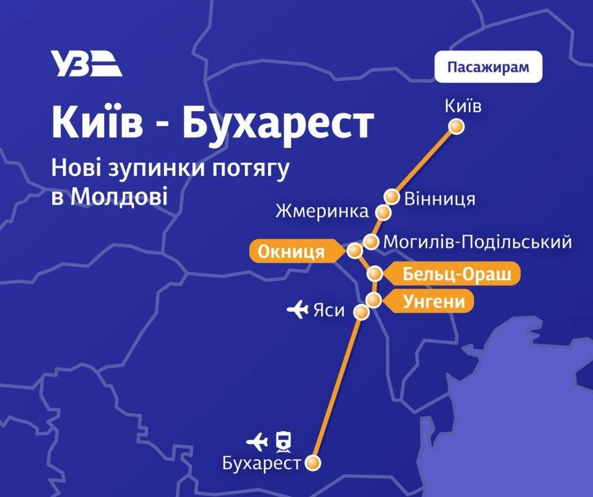 “Укрзалізниця” розширила маршрут поїзда Київ – Бухарест: додано нові зупинки в Молдові